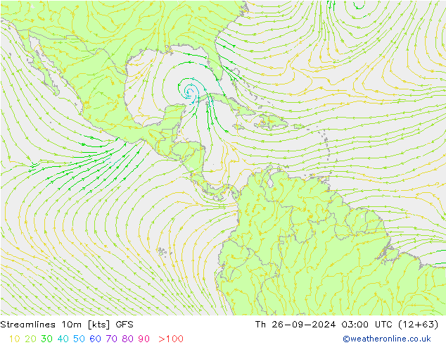 Stroomlijn 10m GFS do 26.09.2024 03 UTC