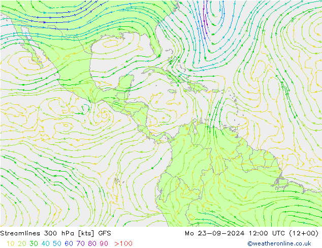 Línea de corriente 300 hPa GFS lun 23.09.2024 12 UTC