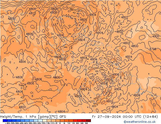 Geop./Temp. 1 hPa GFS vie 27.09.2024 00 UTC