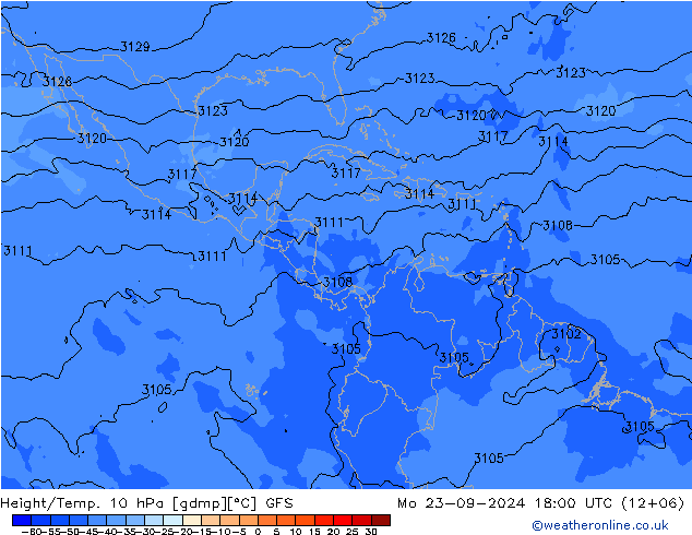 Hoogte/Temp. 10 hPa GFS september 2024