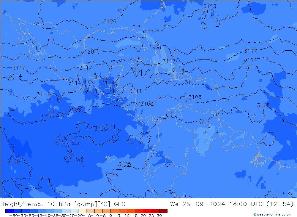 Yükseklik/Sıc. 10 hPa GFS Çar 25.09.2024 18 UTC