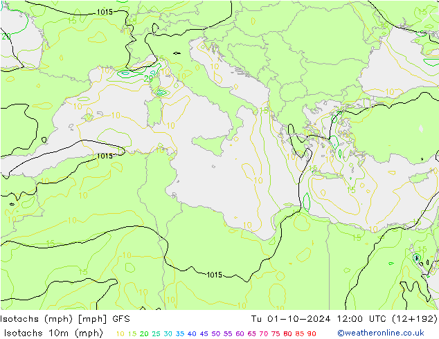 Izotacha (mph) GFS wto. 01.10.2024 12 UTC