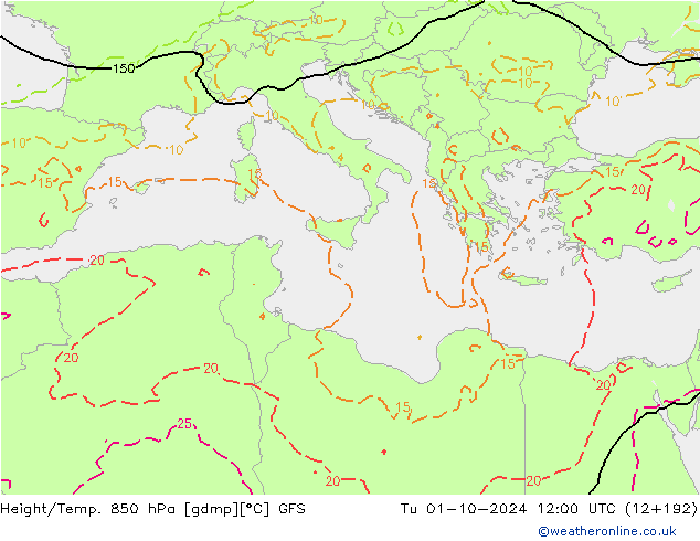 Height/Temp. 850 hPa GFS Ter 01.10.2024 12 UTC