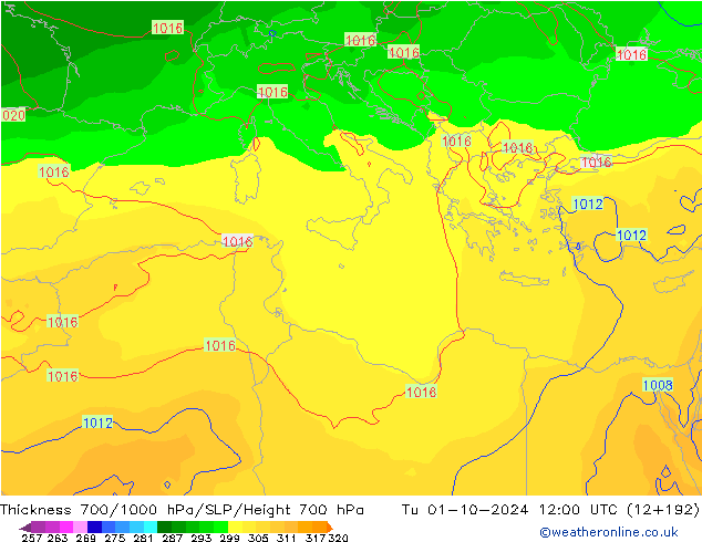 Thck 700-1000 hPa GFS wto. 01.10.2024 12 UTC