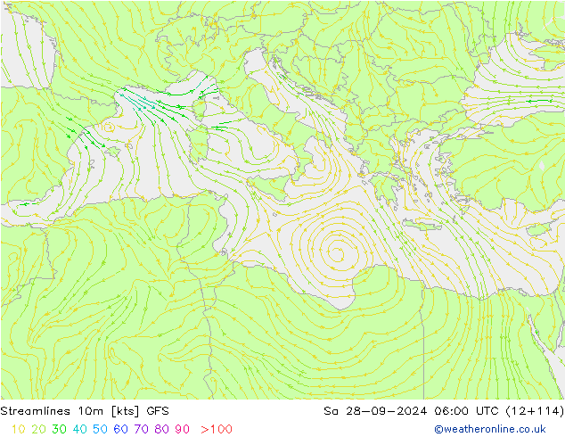 Linia prądu 10m GFS so. 28.09.2024 06 UTC