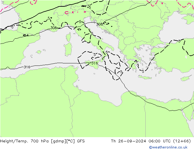 Height/Temp. 700 hPa GFS Do 26.09.2024 06 UTC