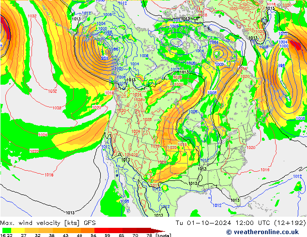 Windböen GFS Di 01.10.2024 12 UTC