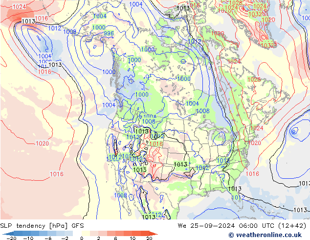 Y. Basıncı eğilimi GFS Çar 25.09.2024 06 UTC