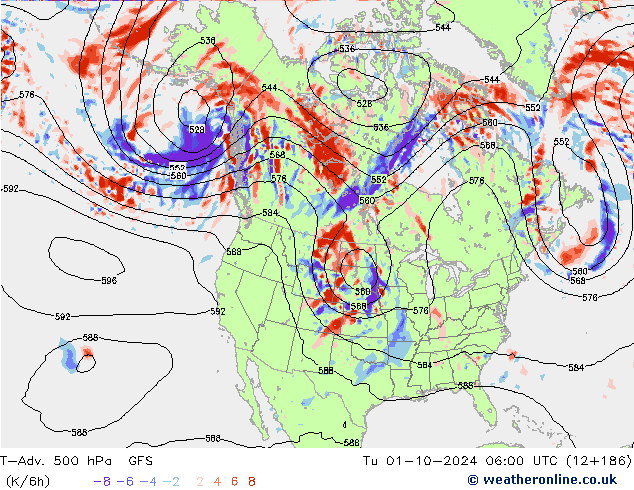 T-Adv. 500 hPa GFS mar 01.10.2024 06 UTC