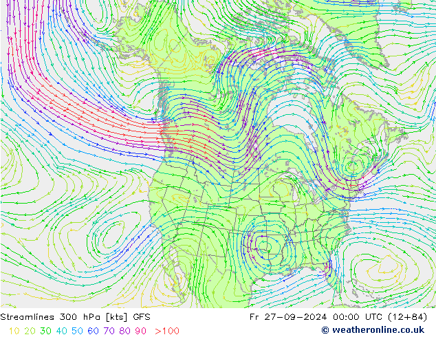 Streamlines 300 hPa GFS Fr 27.09.2024 00 UTC