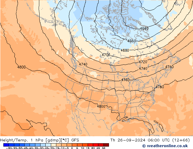 Geop./Temp. 1 hPa GFS jue 26.09.2024 06 UTC