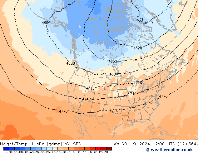 Height/Temp. 1 hPa GFS We 09.10.2024 12 UTC