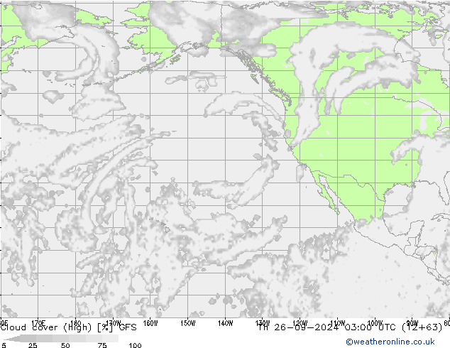 Nuages (élevé) GFS jeu 26.09.2024 03 UTC