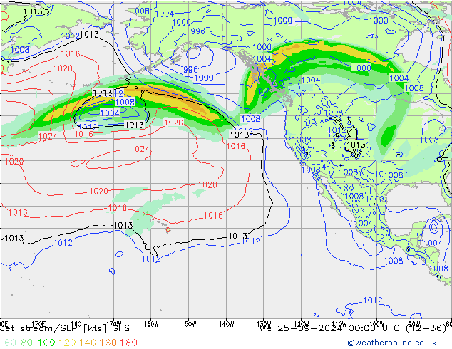 Courant-jet GFS septembre 2024