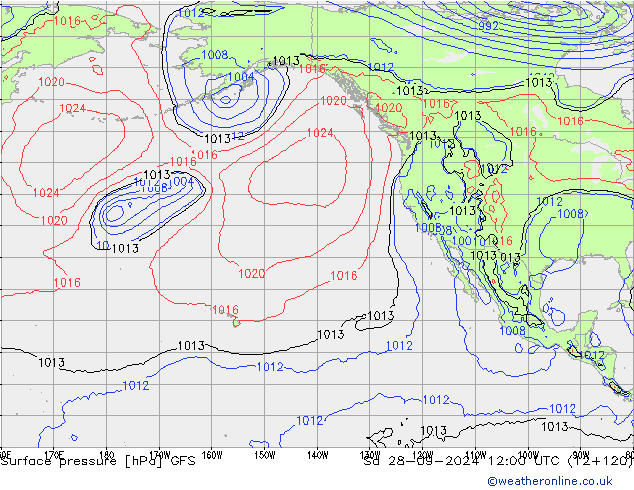 приземное давление GFS сб 28.09.2024 12 UTC