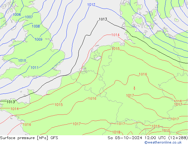 pressão do solo GFS Sáb 05.10.2024 12 UTC