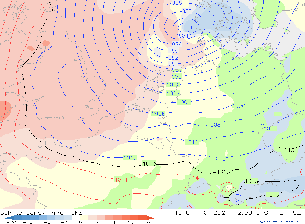 SLP tendency GFS Út 01.10.2024 12 UTC