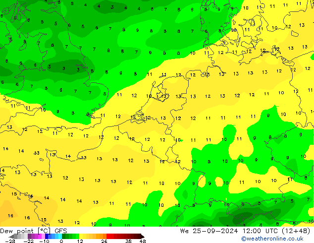 Ponto de orvalho GFS Qua 25.09.2024 12 UTC