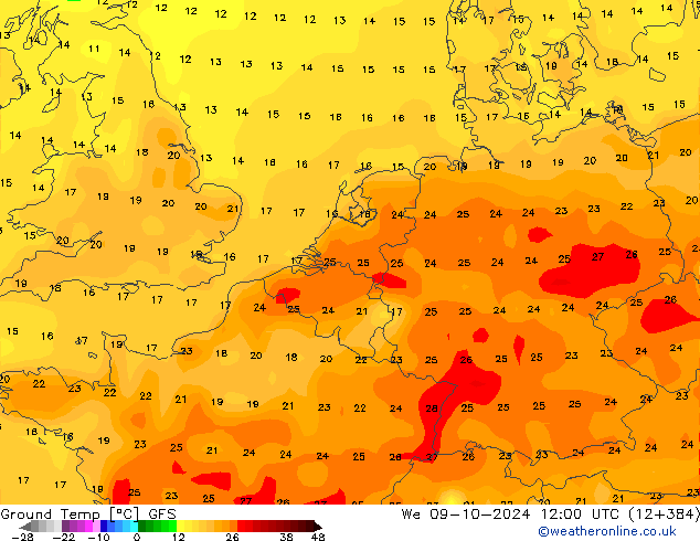 Bodemtemperatuur GFS wo 09.10.2024 12 UTC