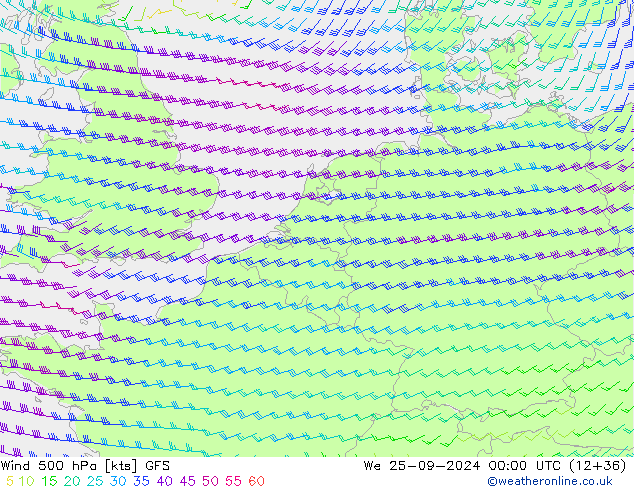 Wind 500 hPa GFS Září 2024