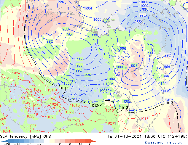 Tendenza di Pressione GFS mar 01.10.2024 18 UTC