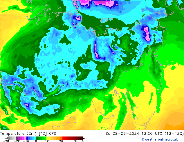 Temperature (2m) GFS Sa 28.09.2024 12 UTC