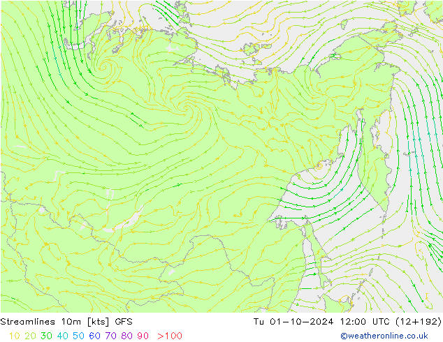 Ligne de courant 10m GFS mar 01.10.2024 12 UTC