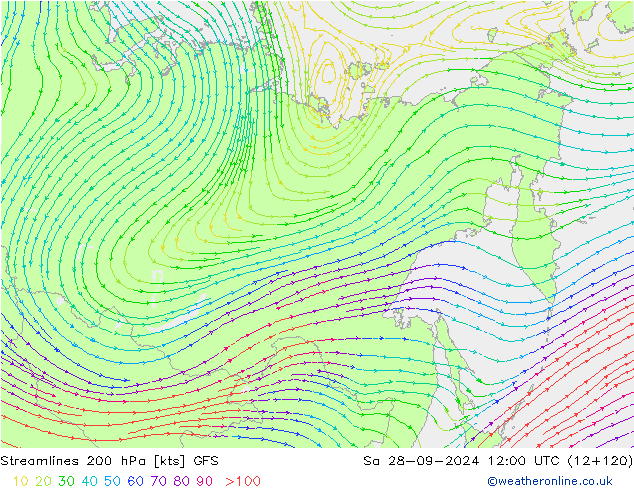 Linia prądu 200 hPa GFS so. 28.09.2024 12 UTC