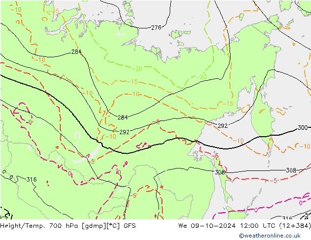 Géop./Temp. 700 hPa GFS mer 09.10.2024 12 UTC