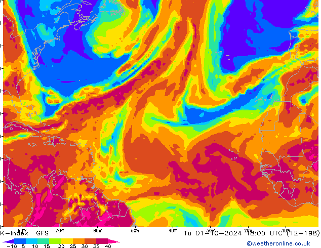 K-Index GFS di 01.10.2024 18 UTC