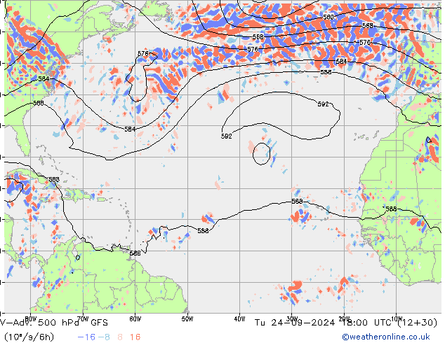 V-Adv. 500 hPa GFS Tu 24.09.2024 18 UTC