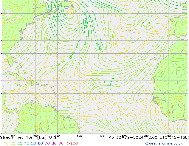 Streamlines 10m GFS Mo 30.09.2024 12 UTC