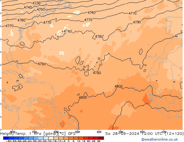 Geop./Temp. 1 hPa GFS sáb 28.09.2024 12 UTC