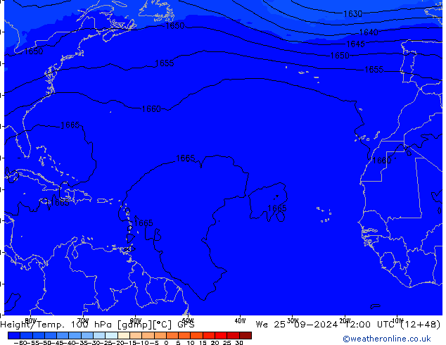 Height/Temp. 100 hPa GFS mer 25.09.2024 12 UTC