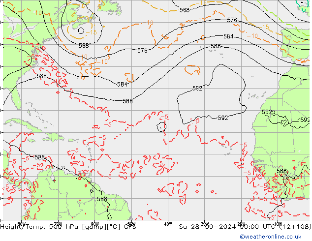 Yükseklik/Sıc. 500 hPa GFS Cts 28.09.2024 00 UTC