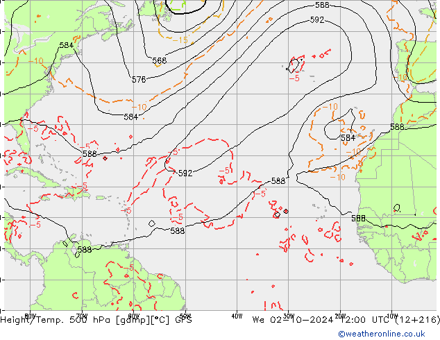 Height/Temp. 500 hPa GFS We 02.10.2024 12 UTC