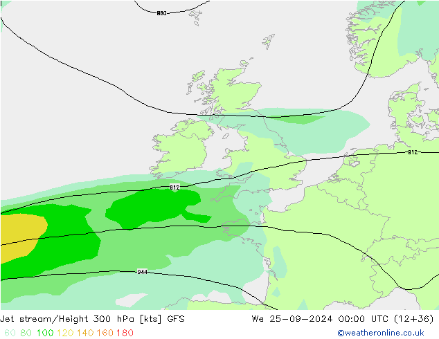 Corrente a getto GFS mer 25.09.2024 00 UTC