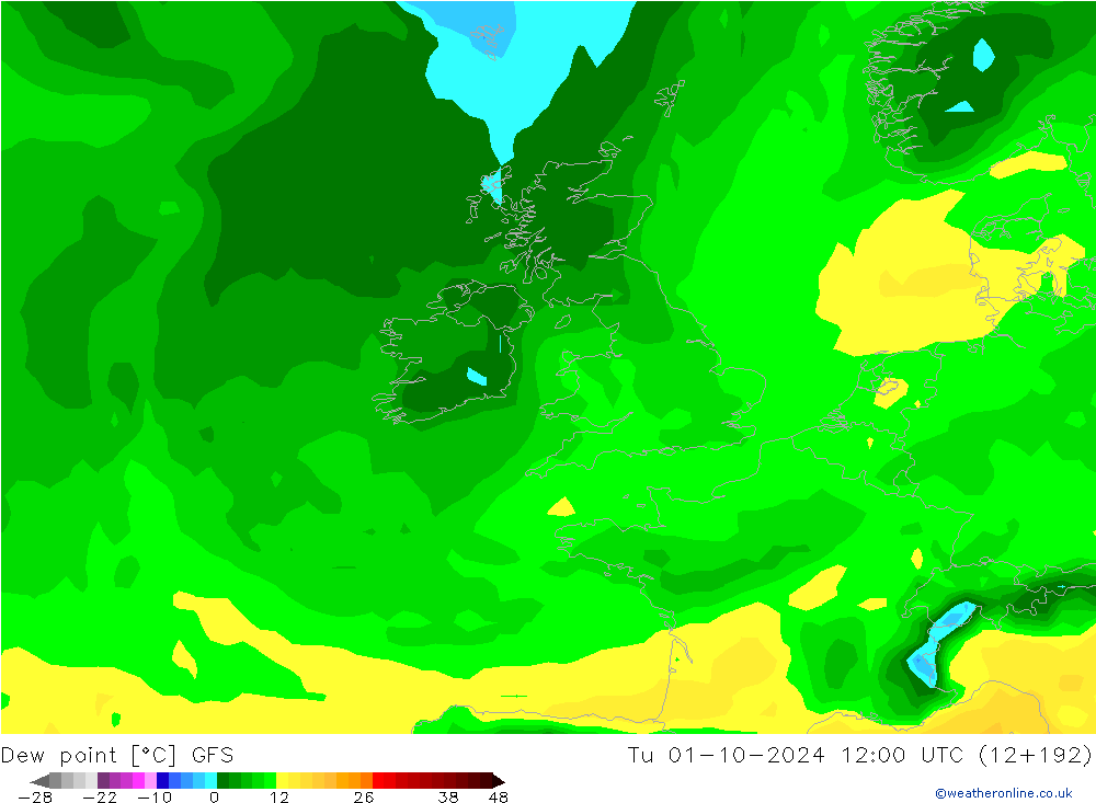 Ponto de orvalho GFS Ter 01.10.2024 12 UTC