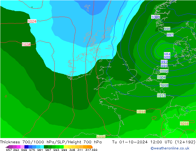 Espesor 700-1000 hPa GFS mar 01.10.2024 12 UTC