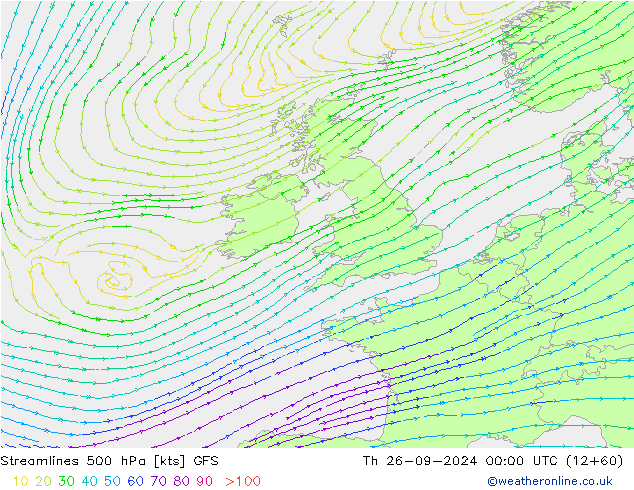 Rüzgar 500 hPa GFS Per 26.09.2024 00 UTC