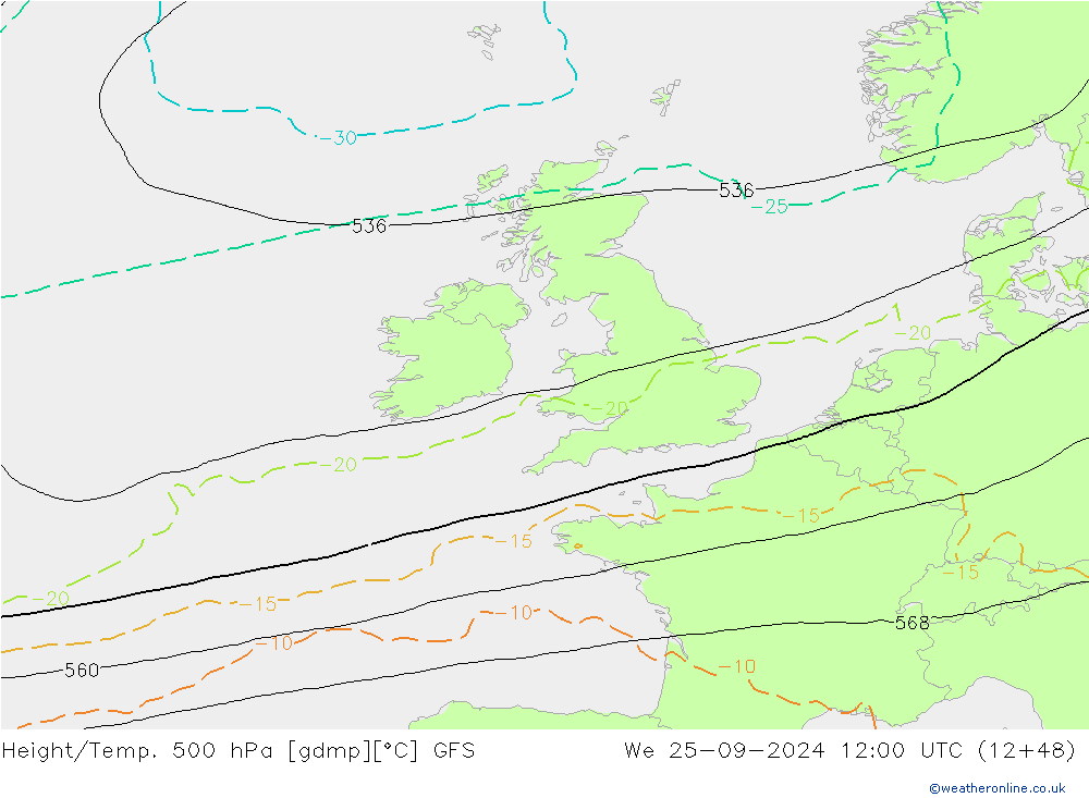 Height/Temp. 500 hPa GFS St 25.09.2024 12 UTC