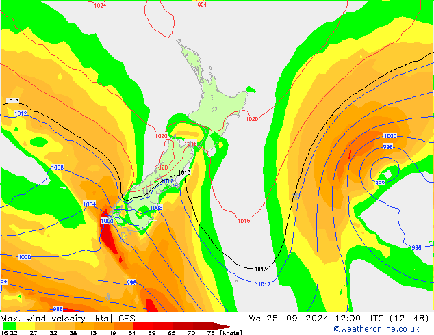 Max. wind velocity GFS Settembre 2024