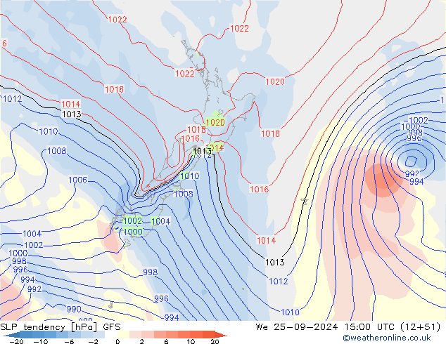  Çar 25.09.2024 15 UTC