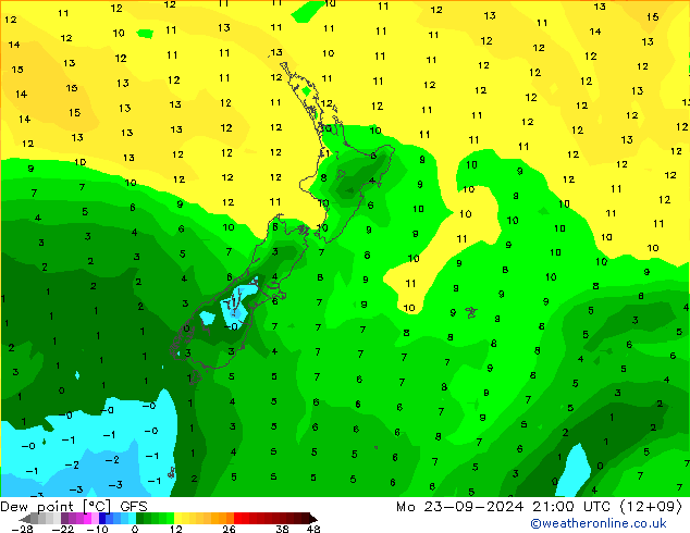 Dauwpunt GFS ma 23.09.2024 21 UTC