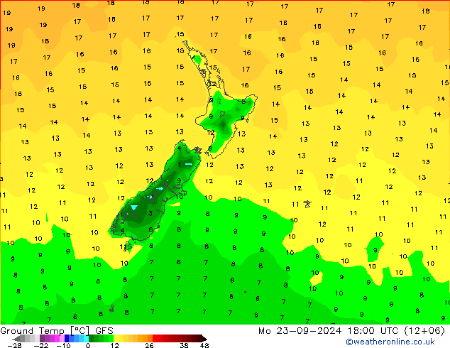 Temperatura del suelo GFS lun 23.09.2024 18 UTC