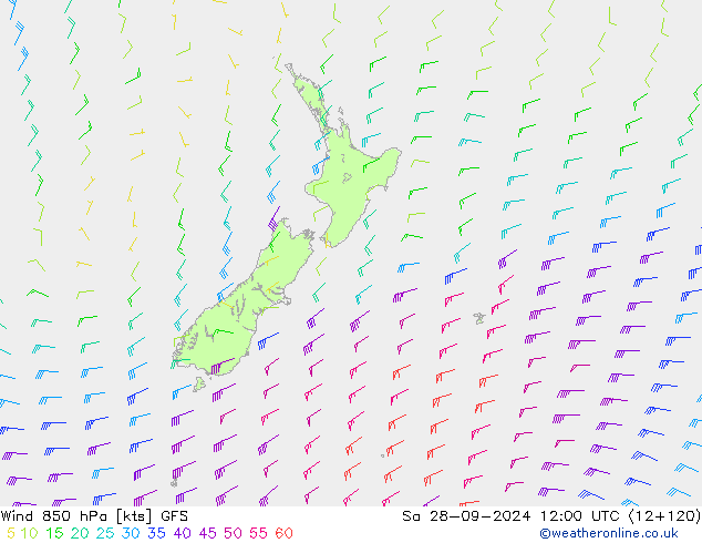 Viento 850 hPa GFS sáb 28.09.2024 12 UTC