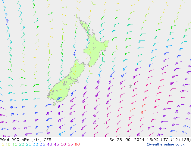 Vento 900 hPa GFS sab 28.09.2024 18 UTC