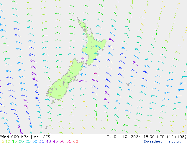  900 hPa GFS  01.10.2024 18 UTC