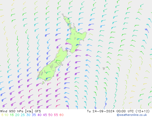 Wind 950 hPa GFS Di 24.09.2024 00 UTC