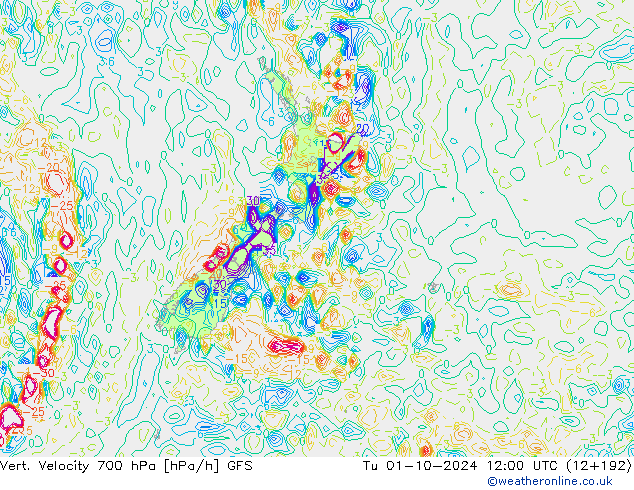  mar 01.10.2024 12 UTC